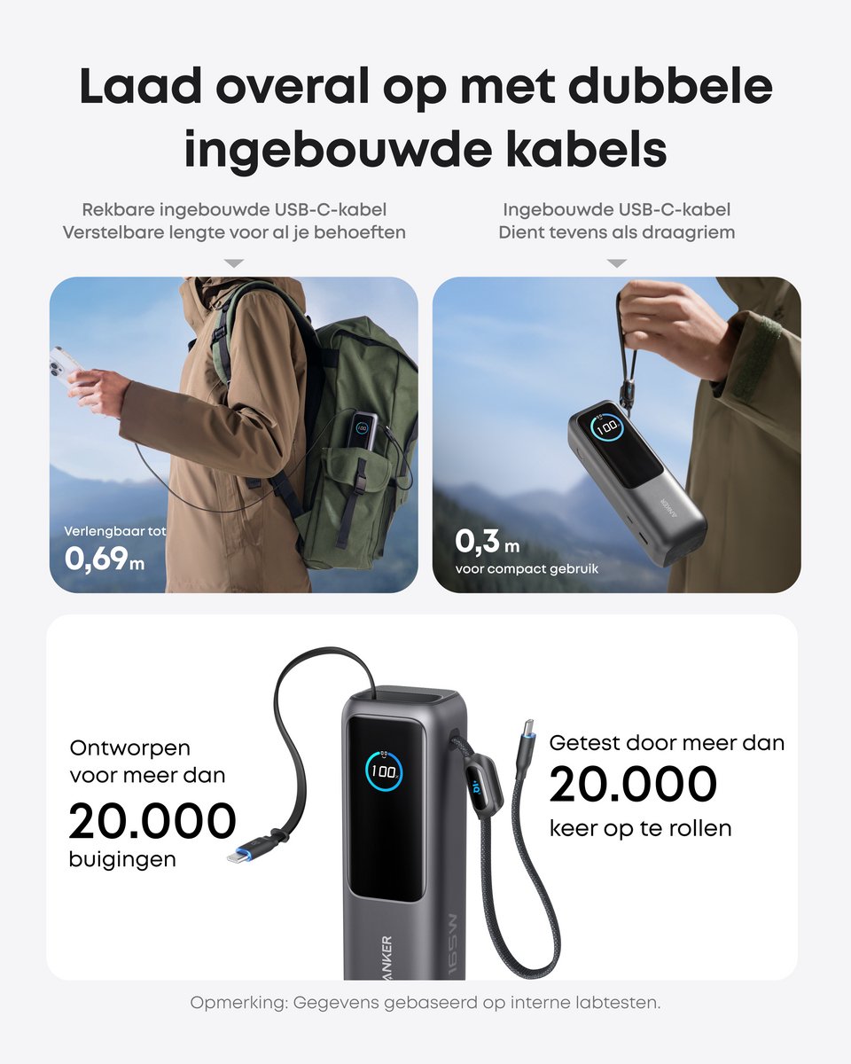 Afbeelding 3 van Anker PowerCore 25K Powerbank 25.000mAh - 165W - 3x 100W USB-C Poorten - Zwart - Ingebouwde Intrekbare Kabels - Real-Time Smart Display - Vliegtuigvriendelijk Ontwerp
