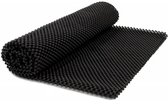 Stardupp AirTrack Anit-Slip/Beschermmat - Protectiemat voor AirTrack - 290cm x 95cm