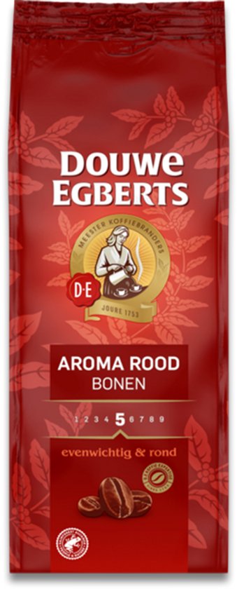 Koffiebonen vergelijken en goedkoop koffiebonen kopen