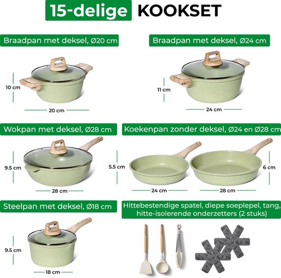 Just Perfecto Wokpan Met Deksel - 32 Cm - Pan Met Anti-Aanbaklaag - Diepe Braadpan Voor Alle Warmtebronnen, Inclusief Inductie - PFOA PFAS Vrij - Softtouch Koudgreep - Wokpan Inductie