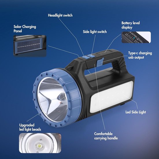 LEKIA Hoofdlamp USB C oplaadbaar, super heldere 100000LM 3 modi koplamp met bewegingssensor, 9000mAh lange levensduur van de batterij, IP65 waterdicht, zoombare hoofdlamp, 90° hoek verstelbaar voor
