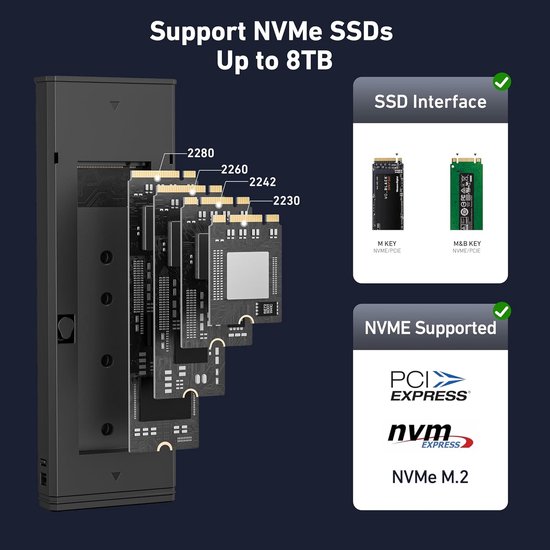 BENFEI M.2 NVME SSD behuizing, USB C (10Gbps) naar NVME adapter met Stootbescherming, Geschikt voor NVME M en B&M toetsen 2230/2242/2260/2280