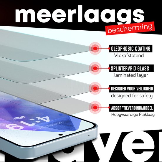 Gelaagde weergave van screenprotector met uitleg van "OLEOPHOBIC COATING" en "SPLINTERVRIJ GLASS".