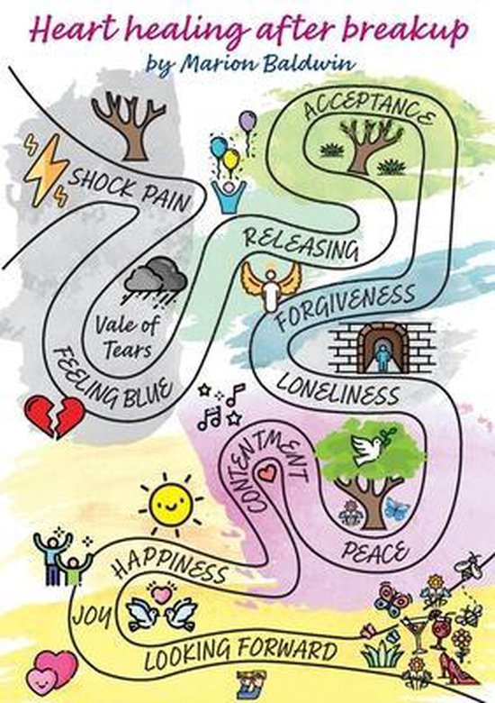 Heart healing after breakup - cover