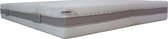 Bedworld Matras 200x210 cm - Matrashoes met rits - Pocketvering - Medium Ligcomfort - Tweepersoons
