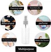 Navulbare parfumverstuiver 30ml-miniverstuiver voor parfum-Doorzichtige Plastic-Parfum Fles-oliën -water-Parfum