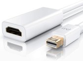 thunderbolt naar hdmi - ZINAPS - Mini DisplayPort-naar-HDMI 2.0-adapter HDR MiniDP naar HDMI converter kabel Thunderbolt tot 4K Ultra HD 2160p @ 60Hz