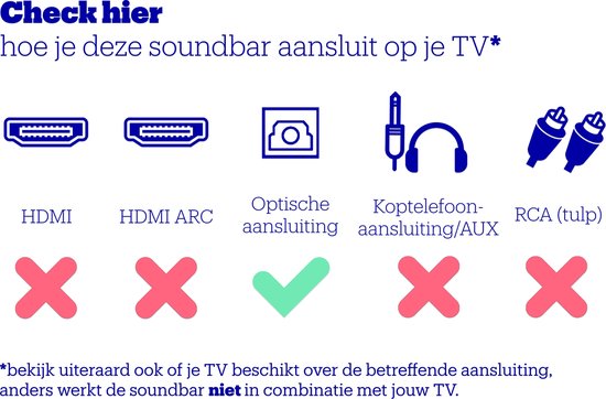 Samsung HW-T430 - Soundbar - Inclusief subwoofer van Samsung — afbeelding 3