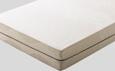 Organic Cotton Linen 100% - HR Koudschuim Matras 20cm - 160x190