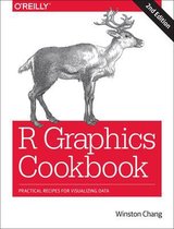 R Graphics Cookbook 2e