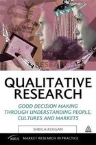 Qualitative Research For Marketing