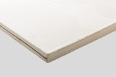 Organic Cotton Linen 100% - Traagschuim Nasa Visco Topper 5cm - 180x210
