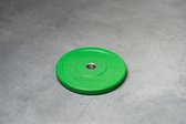 Torque USA Bumper Plates (10kg)