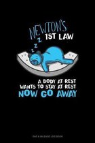 Newton's 1st Law A Body At Rest Wants To Stay At Rest Now Go Away