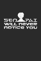 Senpai I Will Never Notice You