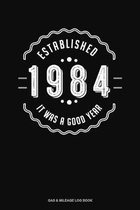 Established 1984 It Was A Good Year