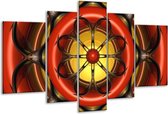 Glasschilderij Modern - Rood, Geel, Zwart - 170x100cm 5Luik - Foto Op Glas - Geen Acrylglas Schilderij - 6000+ Glasschilderijen Collectie - Wanddecoratie