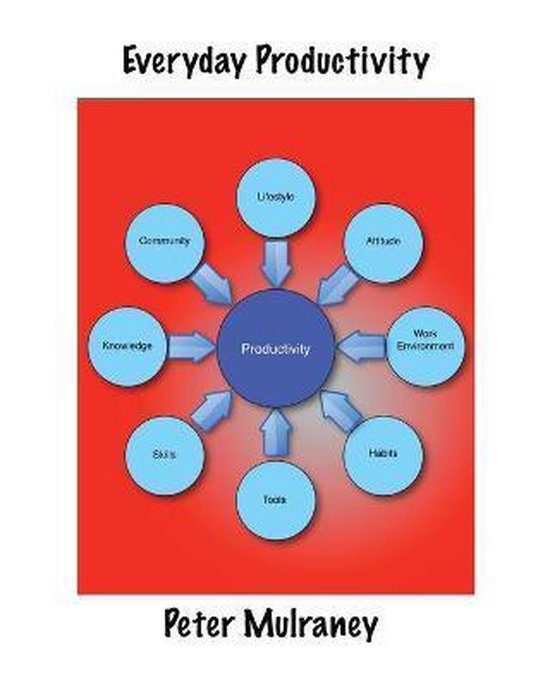 Everyday Business Skills- Everyday Productivity - cover