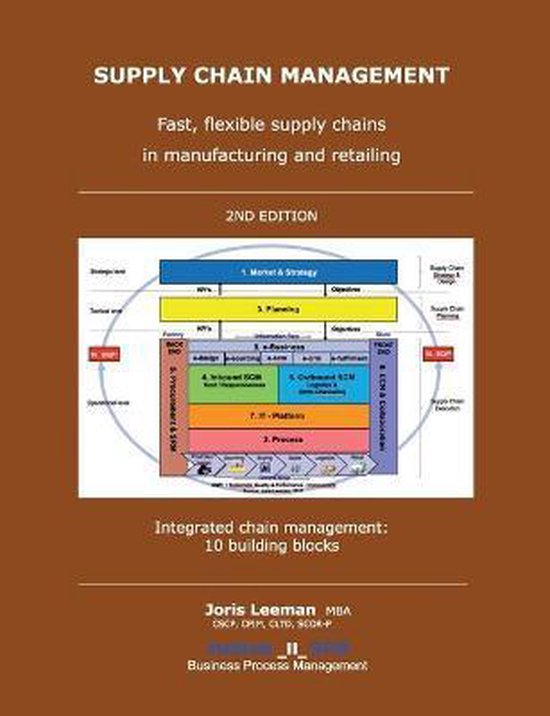 Supply Chain Management - cover