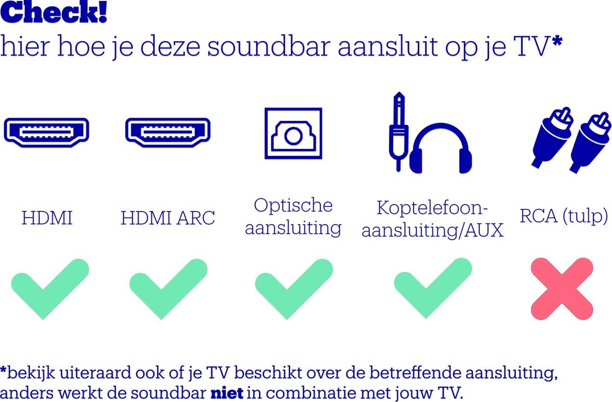 Philips TAB8505/10 Soundbar met Draadloze Subwoofer 2.1 Kanalen - afbeelding 3