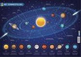 Educatieve onderlegger - Het zonnestelsel
