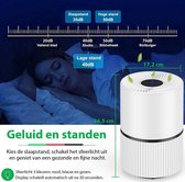A19 Luchtreiniger met 5 filtertechnieken-2 stuks- Ionisator - Indicatie luchtkwaliteit