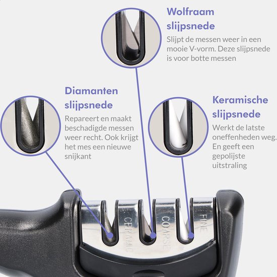Dykemann messenslijper - doortrekslijper - 3 verschillende slijpkoppen - antislip voet - RVS - met anti-snij handschoen & E-Book - Dykemann