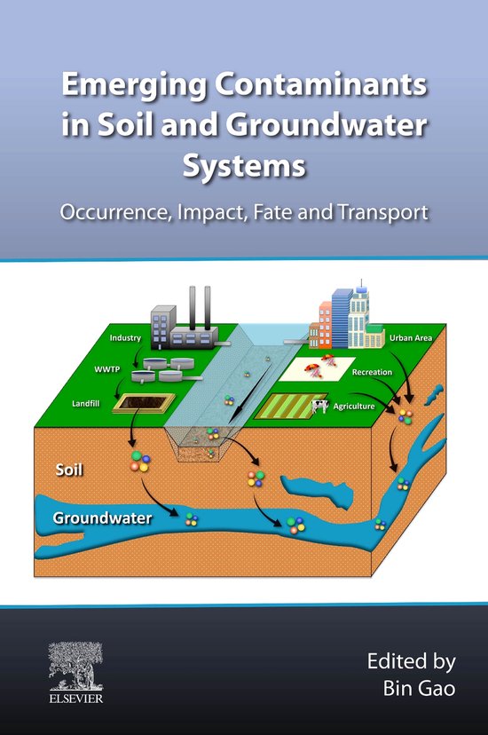 Emerging Contaminants in Soil and Groundwater Systems - cover