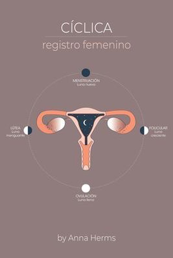 Cíclica Registro femenino - cover