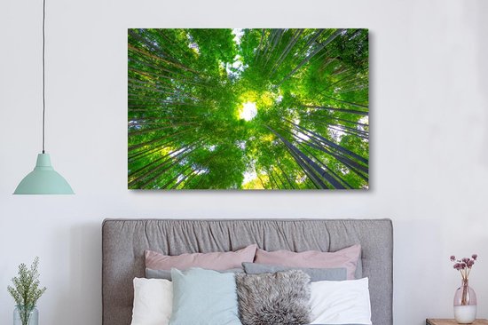 Cime des arbres dans la forêt de bambous d'Arashiyama Toile 180x120 cm - Tirage photo sur toile (Décoration murale salon / chambre) XXL / Groot format!