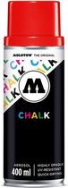 Molotow Urban Fine-Art Chalk – Krijtspray - Red - 400ML