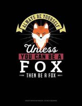 Always Be Yourself Unless You Can Be a Fox Then Be a Fox