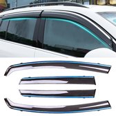 4 STKS Raam Sunny Rain Vizier Zonnescherm Sunny Rain Guard voor Honda Fit 2014-2018 Versie Derde Generatie Hatchback