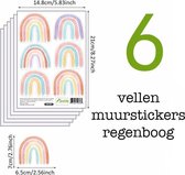 Kinderkamer | Set van 36 Muurstickers Pastel Regenboog | Decoratie | Waterdicht