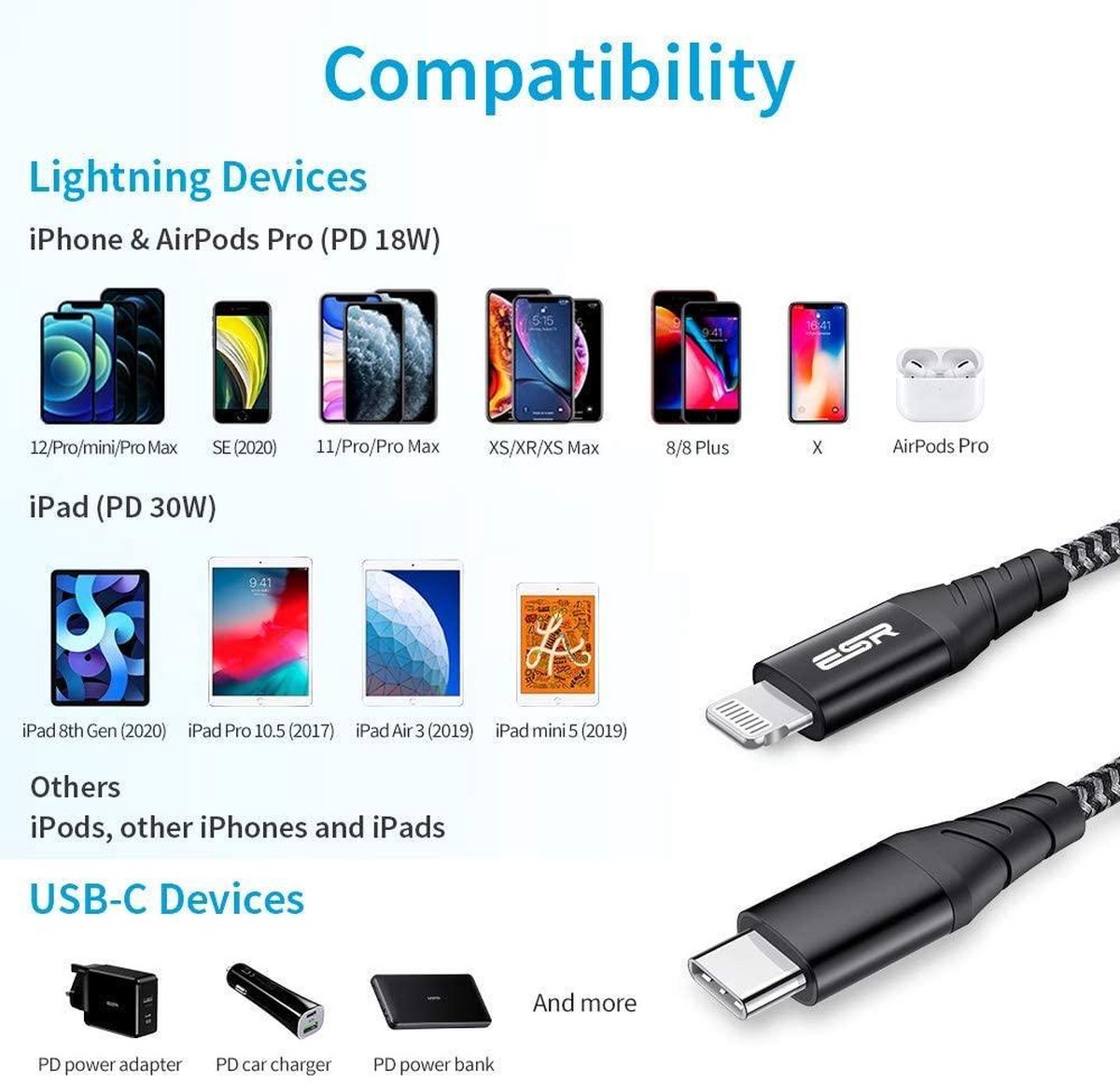 ESR USB-C naar Lightning Cable | 20 CM | MFI-Certified Braided Nylon PD  Fast Charging... | bol.com