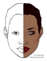 Makeup Facecharts