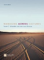 Managing Across Cultur