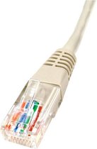 Blueqon U6-G1.5 CAT6 Utp Netwerk Internetkabel 1.5 meter