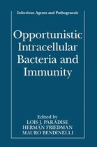 Opportunistic Intracellular Bacteria and Immunity