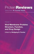 Viral Membrane Proteins