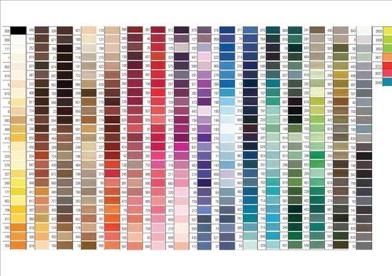 Fil à coudre Gütermann - Blanc - n° 800 - 200 mètres