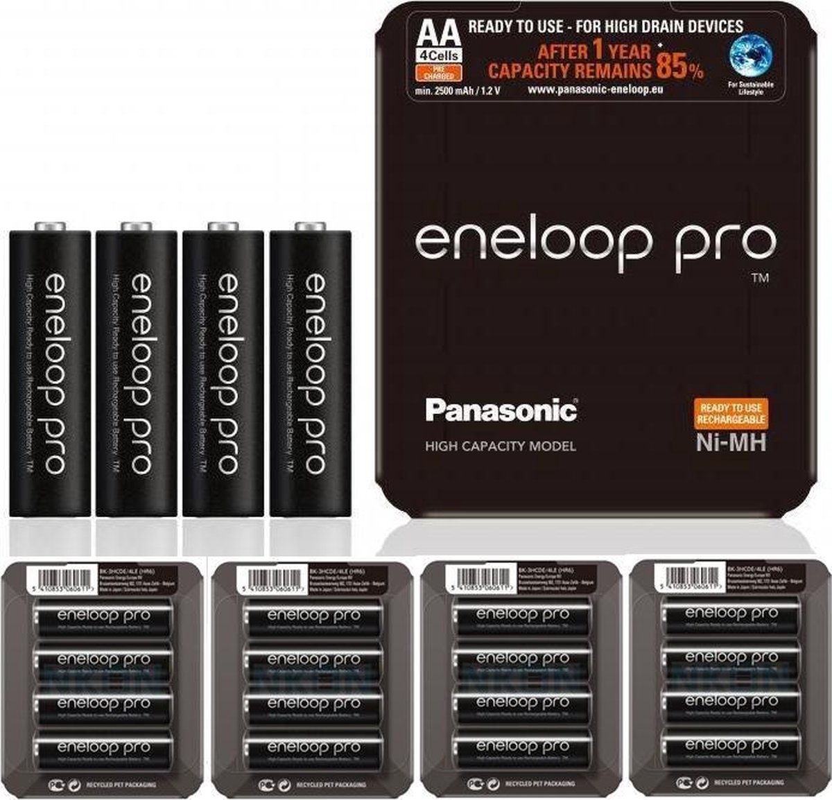 Panasonic eneloop PRO Sliding AA R6 2550mAh 1.2V Oplaadbare Batterij - 20 Stuks (5 Blisters a 4St)