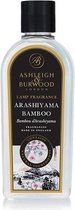 Asleigh & Burwood Lamp Oil Arashiyama bamboo 250ml