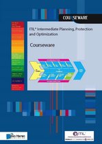 Itil Intermediate Planning Protection &