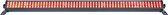 ANIMATIE LED BAR