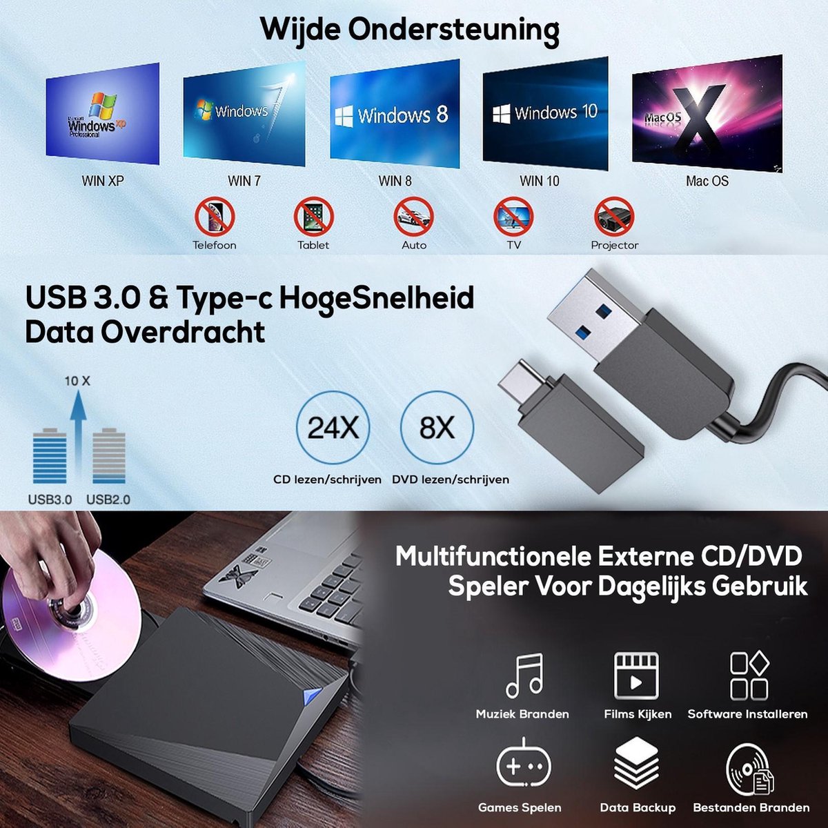 THS externe CD-/ DVD speler - Lezen en branden - USB 3.0 en USB-C - Zwart |  bol.com