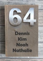 Haan rijm Beknopt Naambordje voordeur steigerhout Met èchte RVS huisnummercijfers | houten  naambord 30x20 cm | bol.com