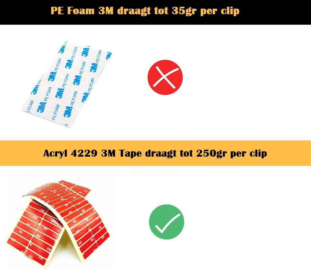 Chesbung 40 stuks transparante kabelclips, sterke zelfklevende draadhouder organizer voor bureau, muur, computer, elektrische kabel kabelbinders-inclusief 40 x 3 m witte kleverige pad