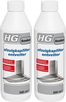 HG Afzuigkapfilter ontvetter | keuken Schoonmaak artikel | 2 Stuks !