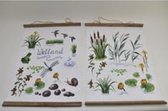 Wanddecoratie - Buitendoek Drasland 52x70cm 2 Keuzemogelijkheden